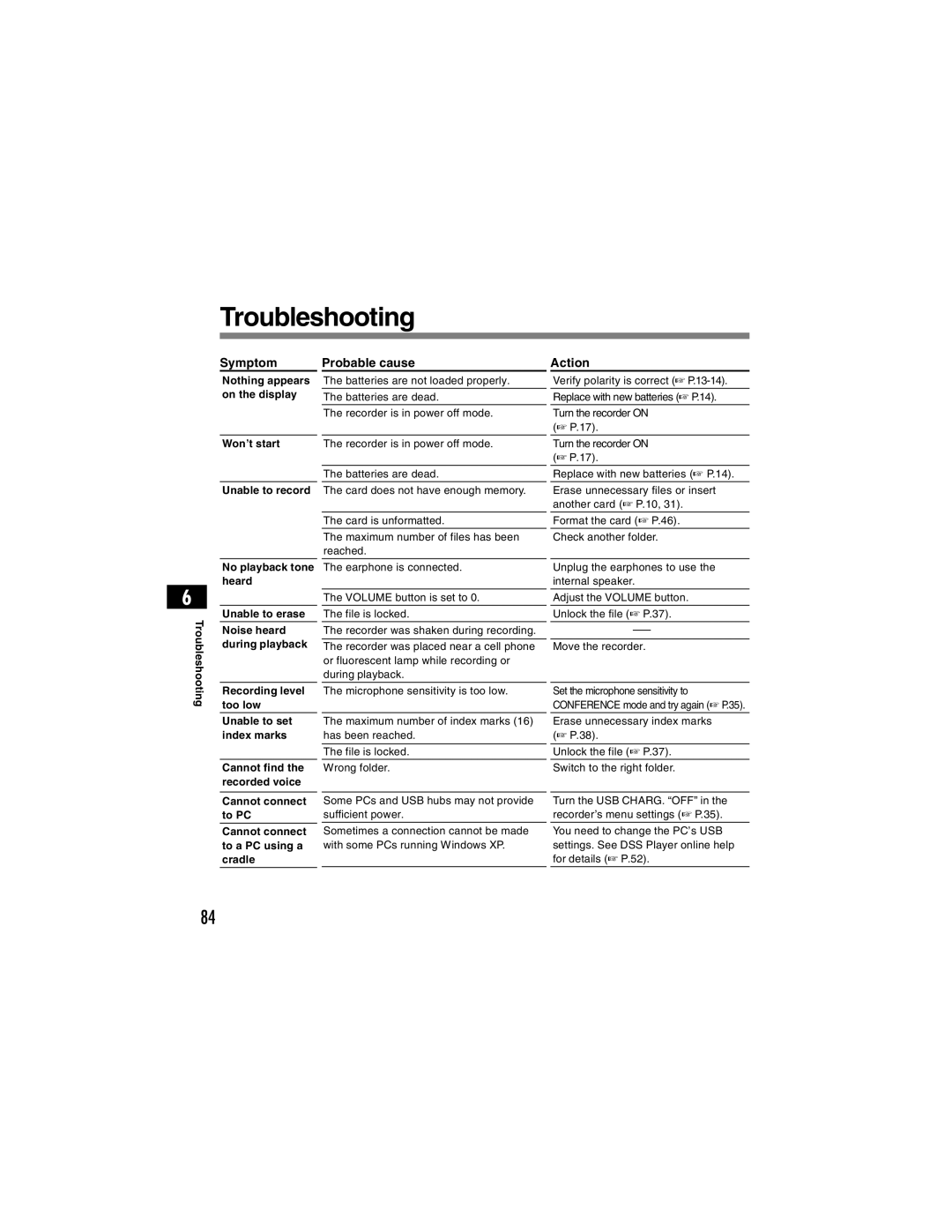 Olympus DS-4000 Troubleshooting, Symptom Probable cause Action, Cannot connect to PC Cannot connect to a PC using a cradle 