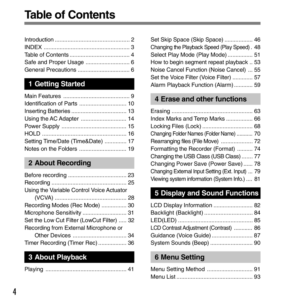 Olympus DS-30, DS-50, DS-40 manual Table of Contents 