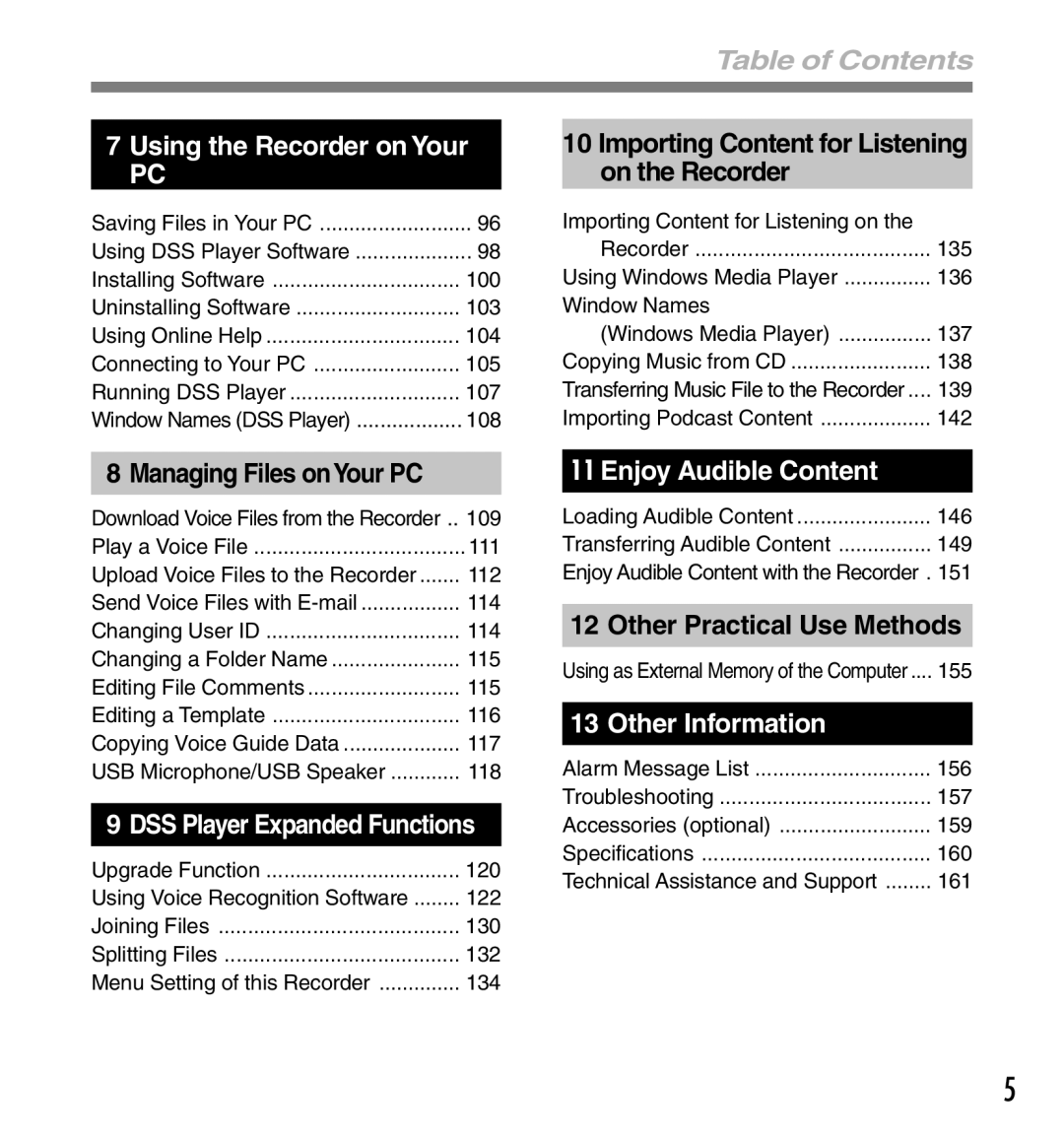 Olympus DS-40, DS-50, DS-30 manual Table of Contents 