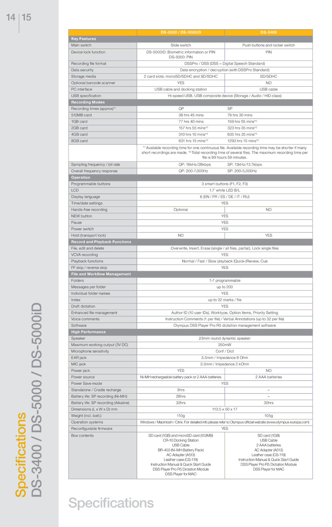 Olympus DS-5000 / DS-5000iD / DS-3400 manual DS-3400 / DS-5000 / DS-5000iD, DS-5000 / DS-5000iD DS-3400 Key Features 