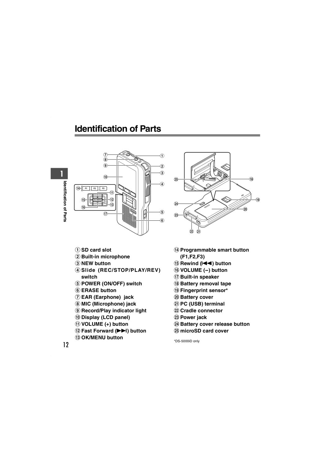 Olympus DS-5000iD manual Identification of Parts, Identification Parts 