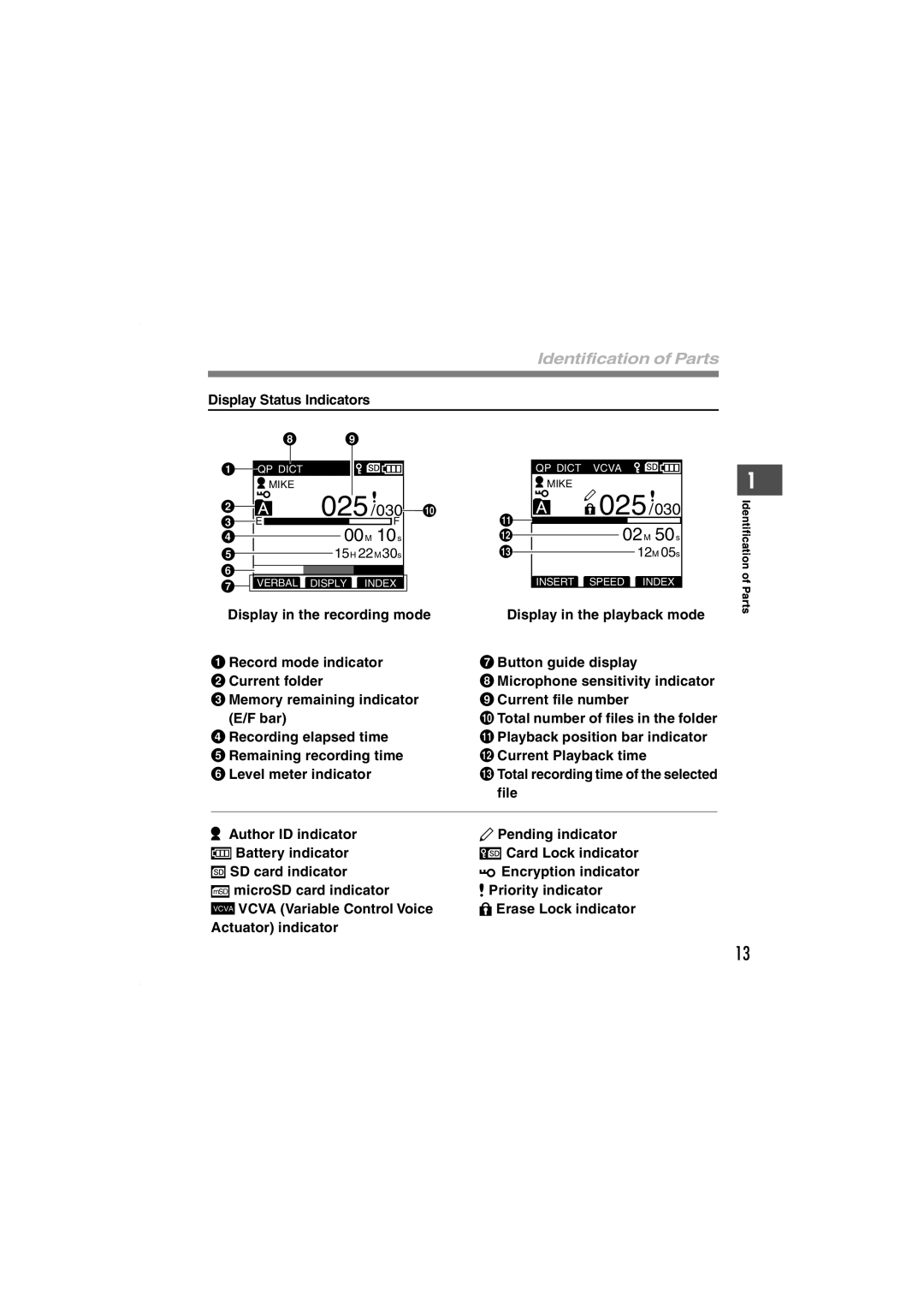 Olympus DS-5000iD manual Identification of Parts 