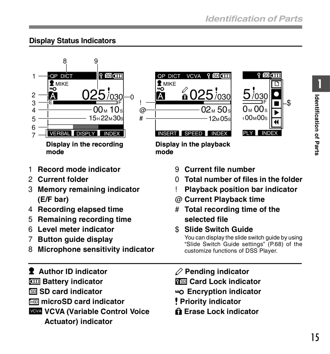 Olympus DS-5000 Identification of Parts, Display Status Indicators, 8Microphone sensitivity indicator, Actuator indicator 