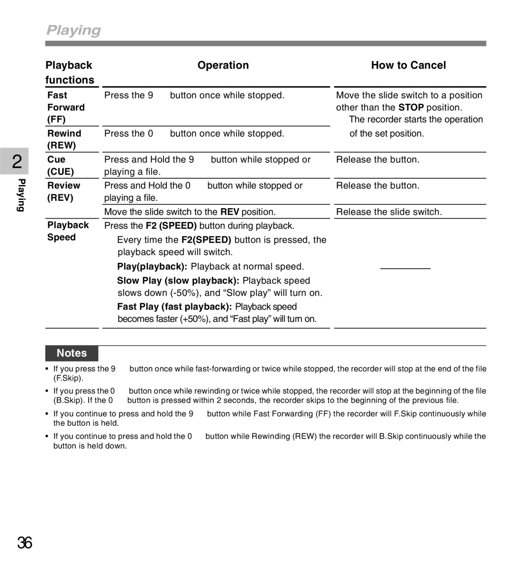 Olympus DS-5000iD manual Playing, Playback functions 