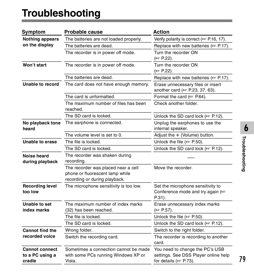 Olympus DS-5000iD manual Troubleshooting, Nothing appears on the display, Recording level too low 