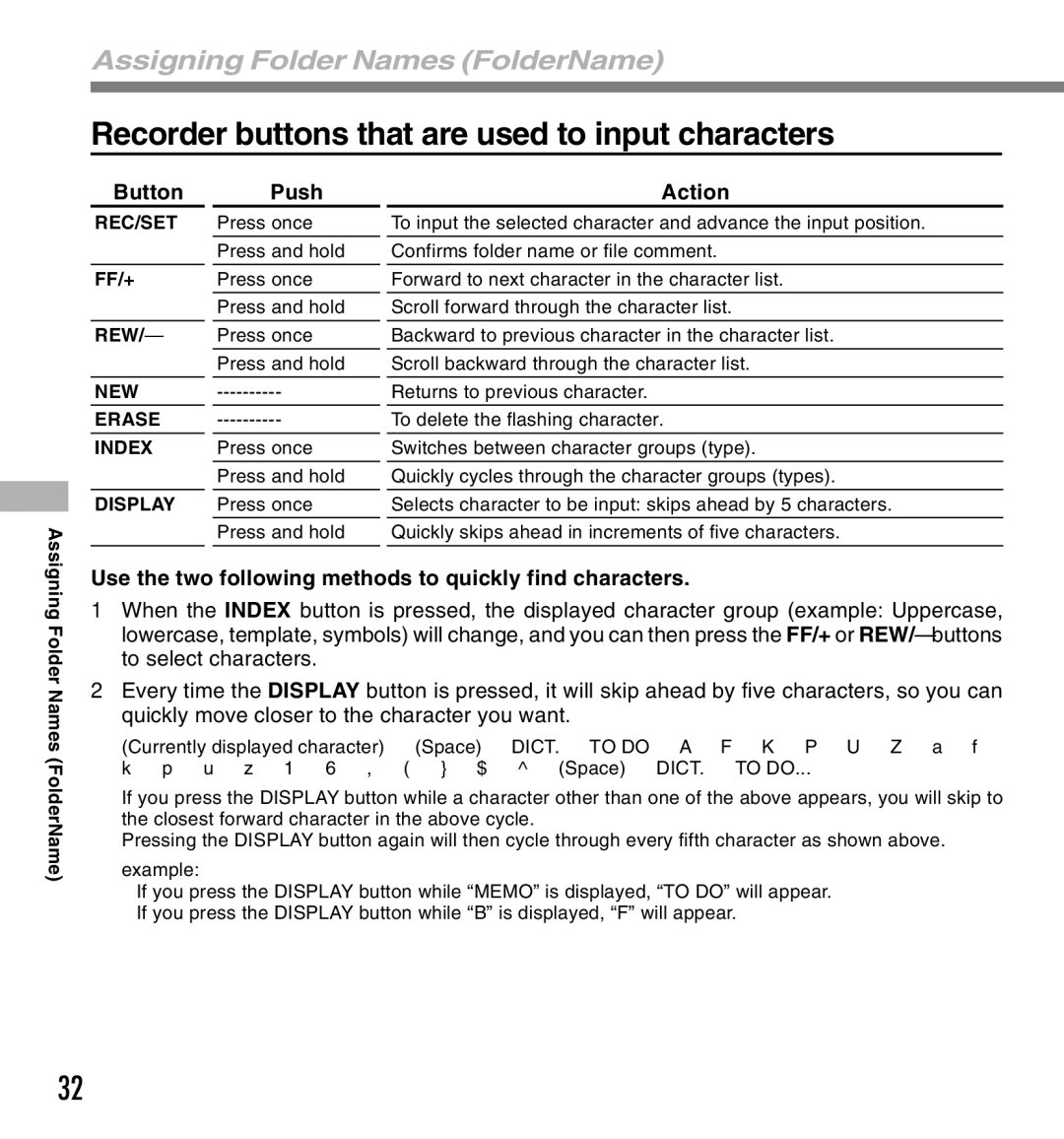 Olympus DS-660 manual Recorder buttons that are used to input characters, Button Push Action 