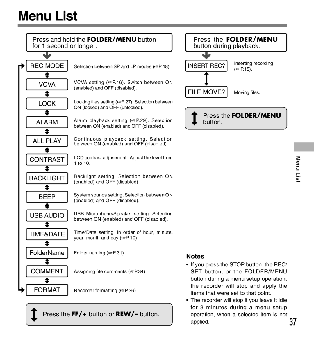 Olympus DS-660 manual Menu List, Press and hold the FOLDER/MENU button for 1 second or longer 