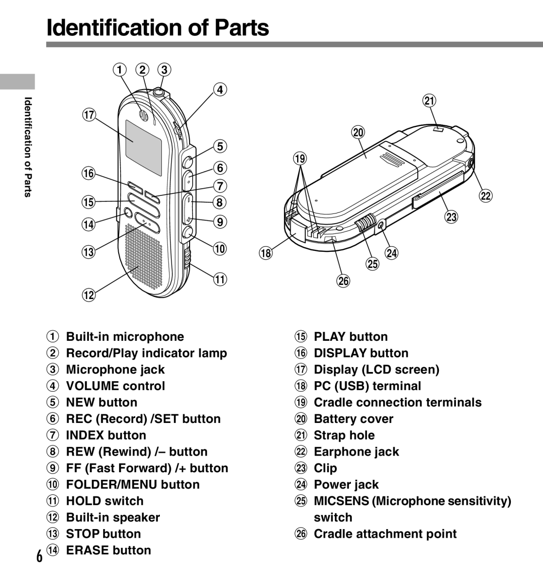 Olympus DS-660 manual Identification of Parts 