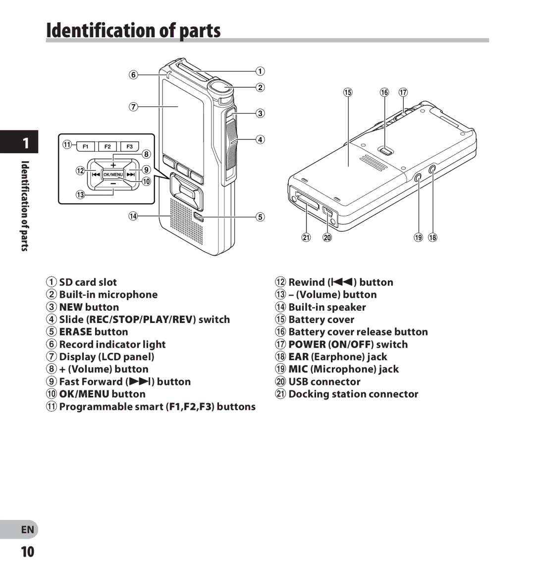 Olympus DS-7000 manual Identification of parts 