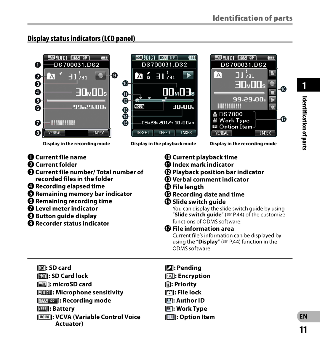 Olympus DS-7000 manual Identification of parts, Display status indicators LCD panel 