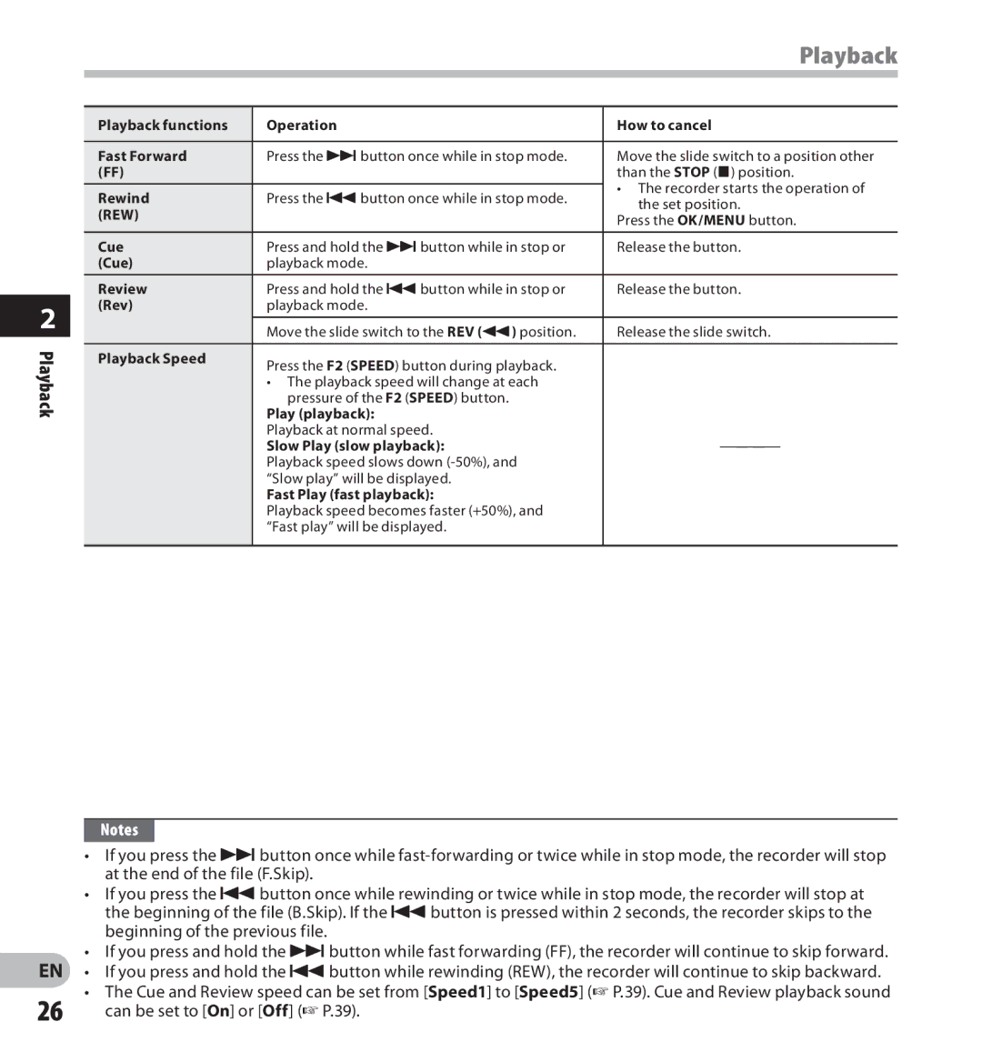 Olympus DS-7000 Playback, At the end of the file F.Skip, Beginning of the previous file, Can be set to On or Off P.39 