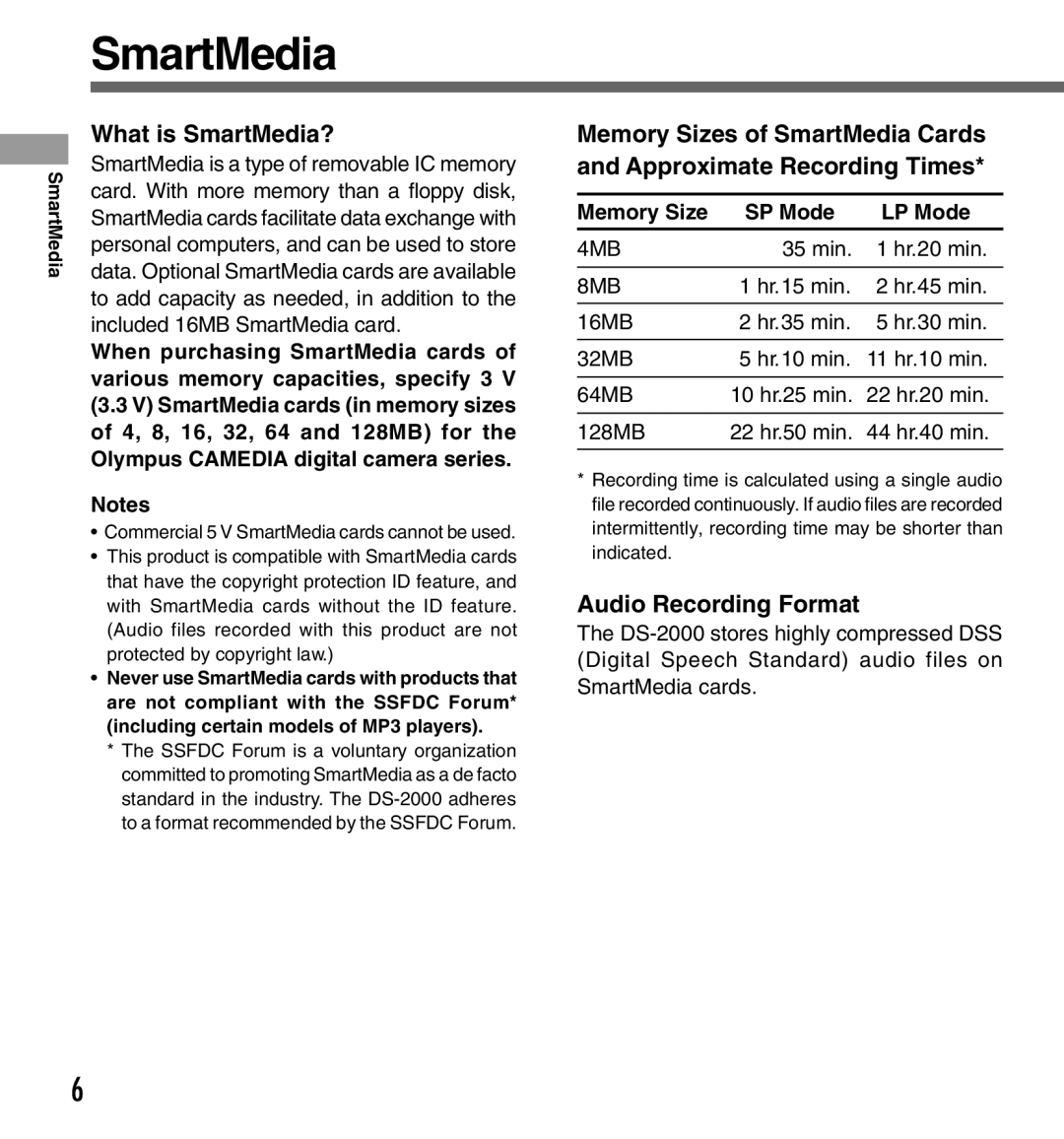 Olympus DS2000 manual What is SmartMedia?, Audio Recording Format, Memory Size SP Mode LP Mode 