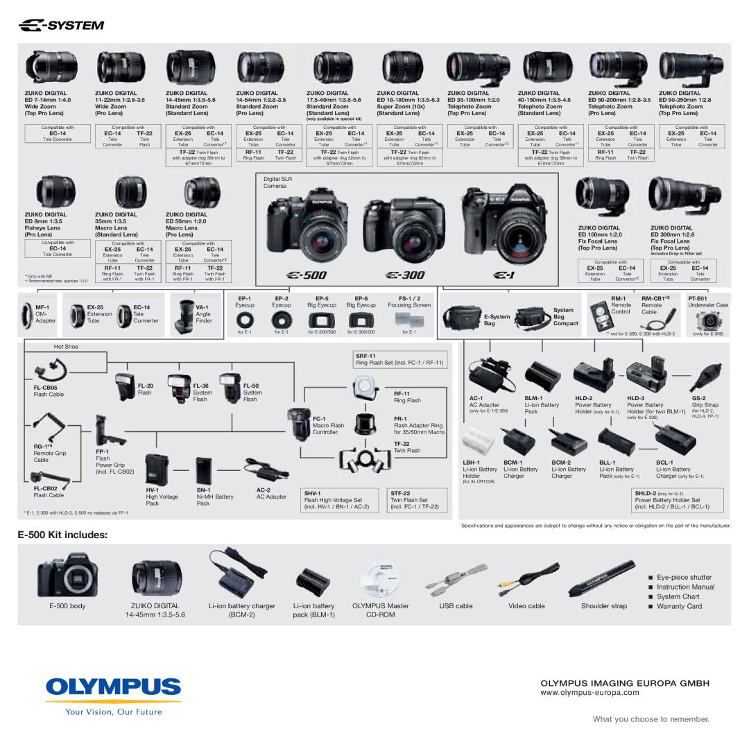 Olympus E-500 manual Kit includes 