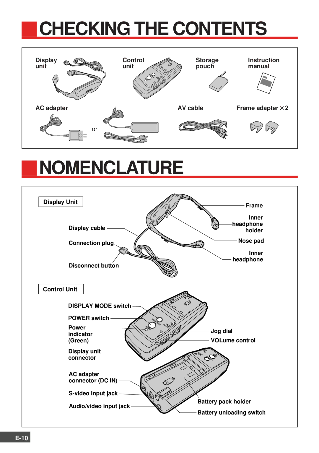 Olympus FMD-150W-US Checking the Contents, Nomenclature, Display Control Storage, Unit Pouch Manual AC adapter AV cable 