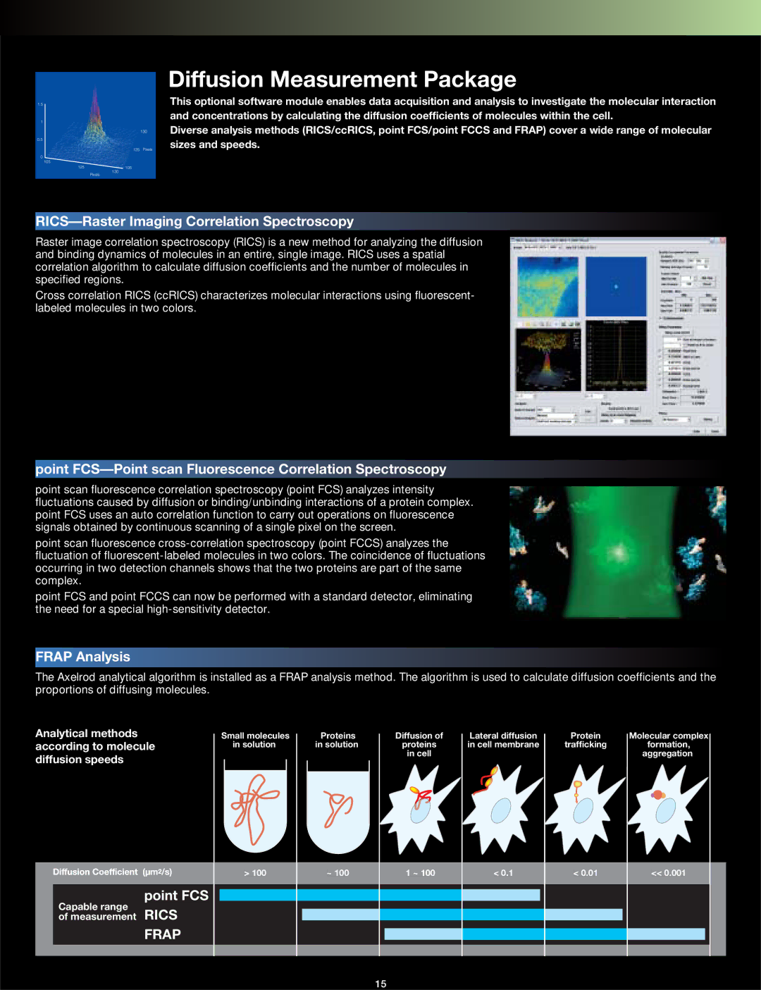 Olympus FV1000 manual Diffusion Measurement Package, RICS-Raster Imaging Correlation Spectroscopy, Frap Analysis, Point FCS 