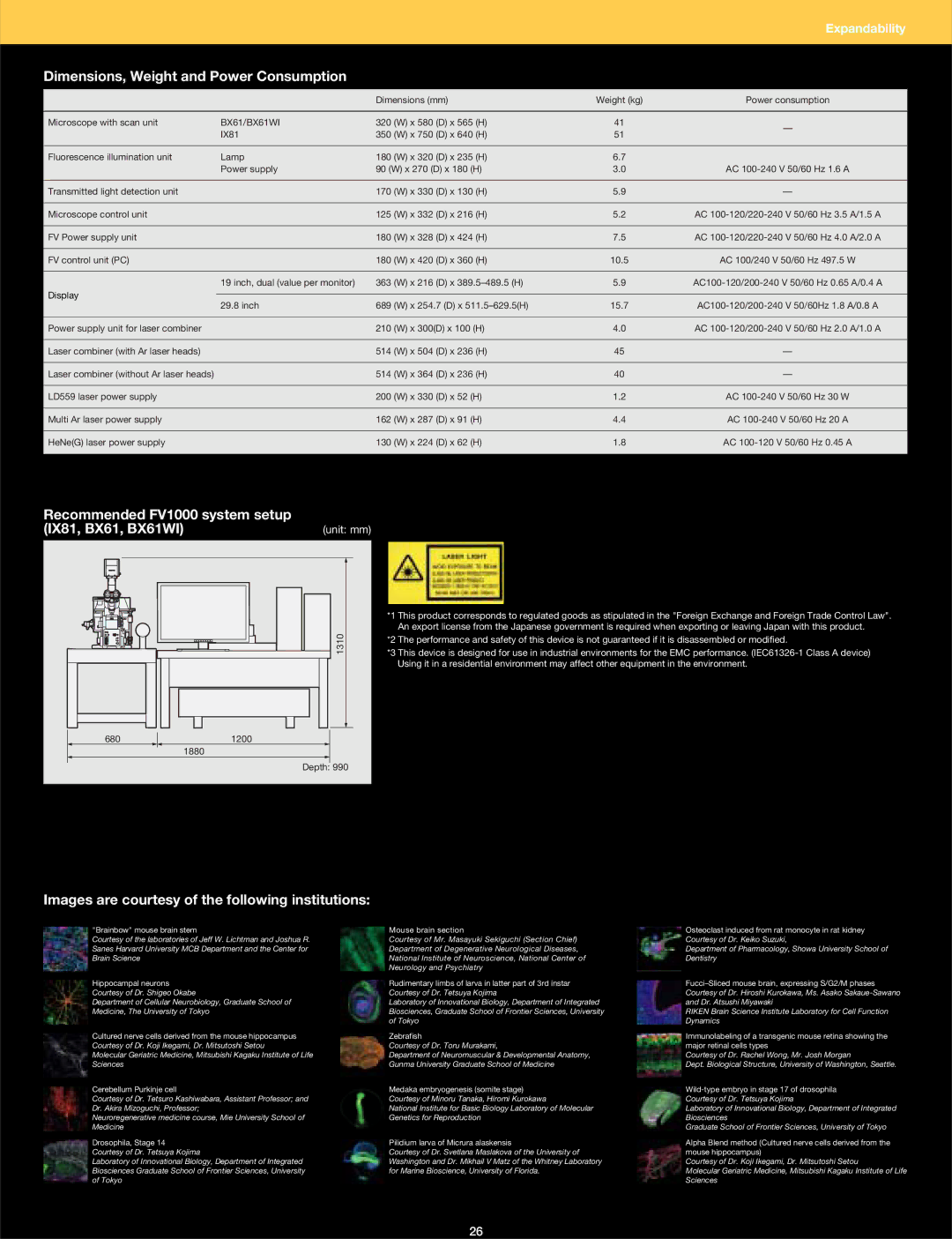 Olympus manual Dimensions, Weight and Power Consumption, Recommended FV1000 system setup IX81, BX61, BX61WI 