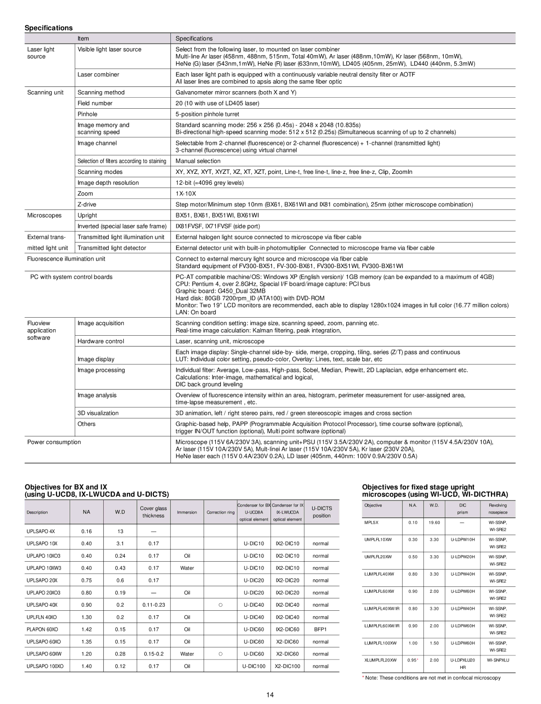 Olympus FV300 manual Specifications 