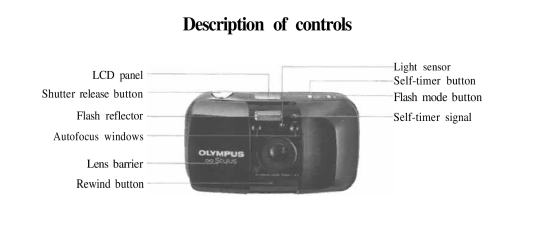 Olympus Infinity Stylus Description of controls, Rewind button, Flash mode button, Self-timer button, Self-timer signal 