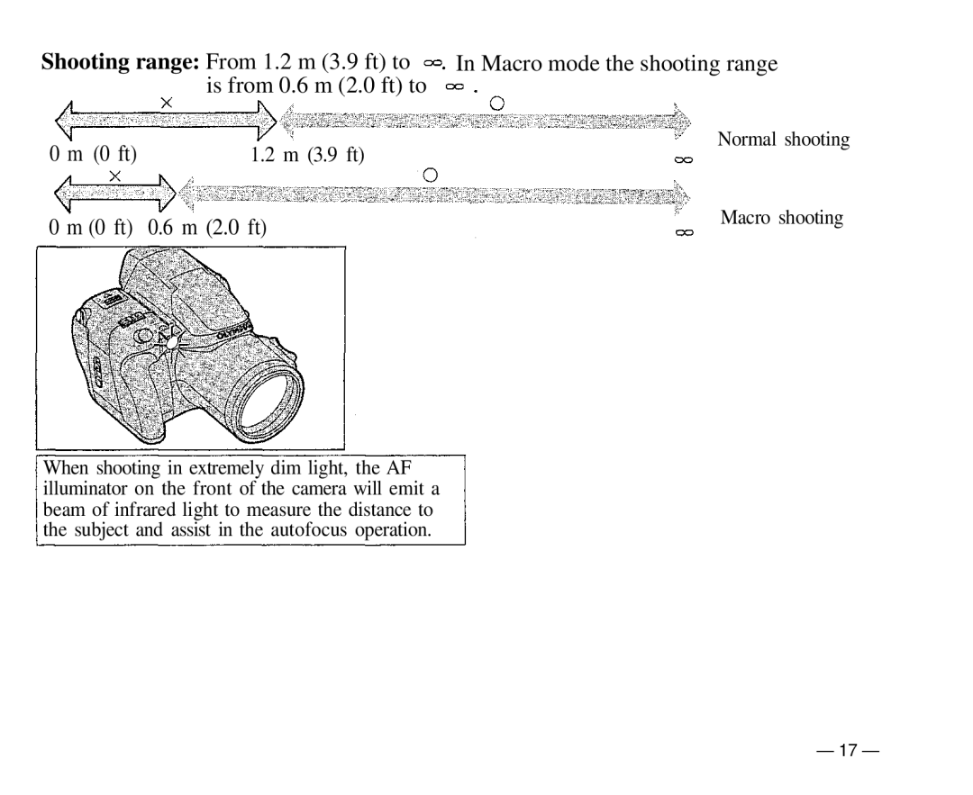 Olympus IS-1 manual Macro mode the shooting range, 0 ft 0.6 m 2.0 ft 