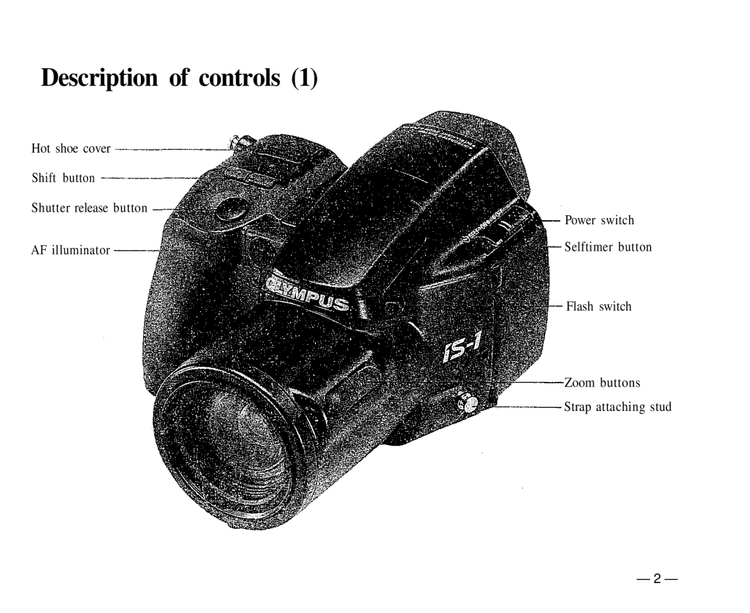 Olympus IS-1 manual Description of controls 