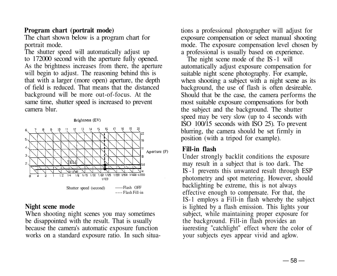 Olympus IS-1 manual Program chart portrait mode, Night scene mode, Fill-in flash 