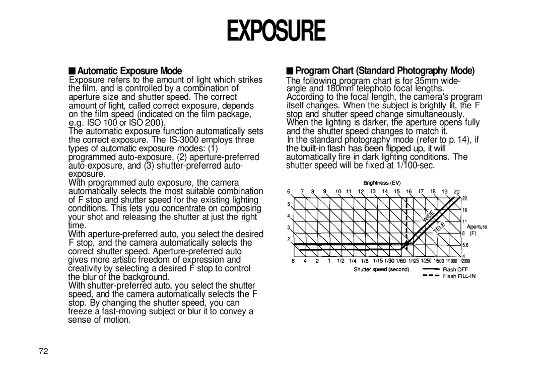 Olympus iS-3 DLX Film, and is controlled by a combination, Your shot and releasing the shutter at just the right time 