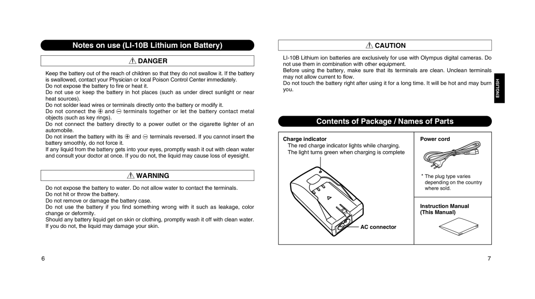 Olympus LI 10C instruction manual Contents of Package / Names of Parts 