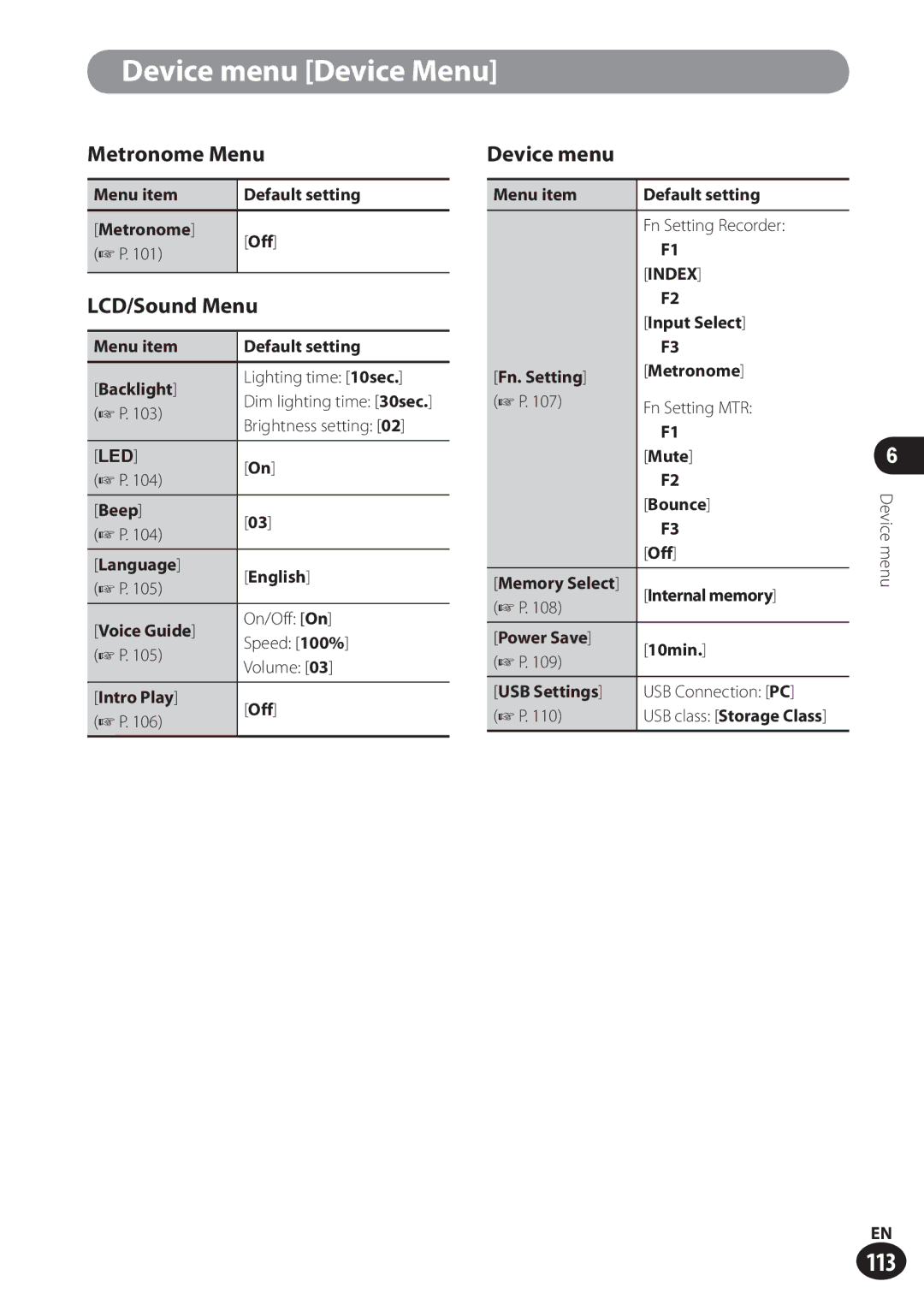 Olympus LS-100 user manual Metronome Menu, LCD/Sound Menu, Device menu 