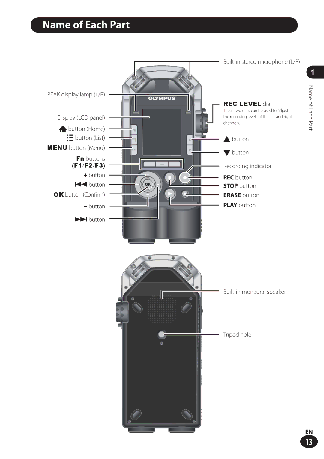 Olympus LS-100 user manual Name of Each Part 