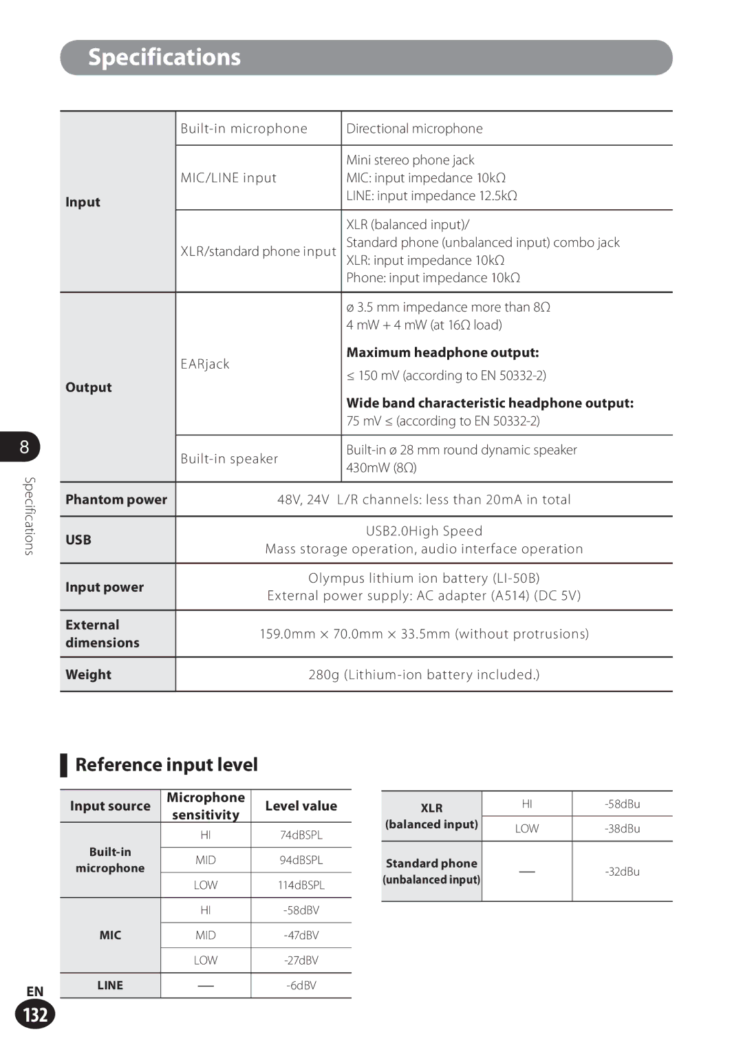 Olympus LS-100 user manual Reference input level 