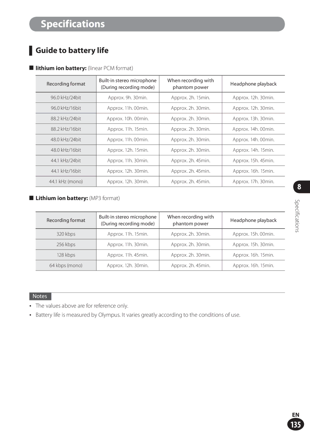 Olympus LS-100 user manual Guide to battery life, Lithium ion battery linear PCM format 