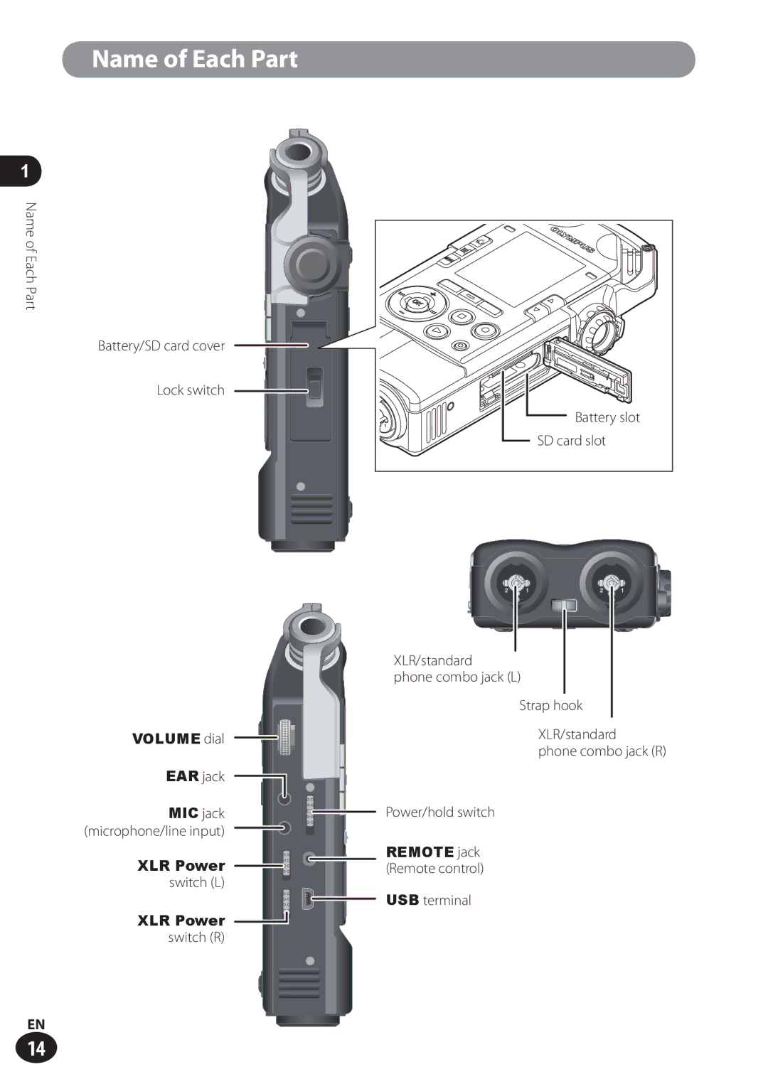 Olympus LS-100 user manual Name of Each Part Battery/SD card cover Lock switch, SD card slot, Switch L, USB terminal 