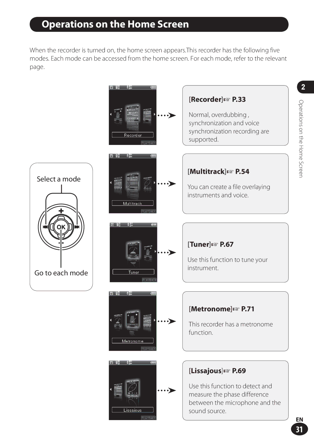 Olympus LS-100 user manual Operations on the Home Screen 