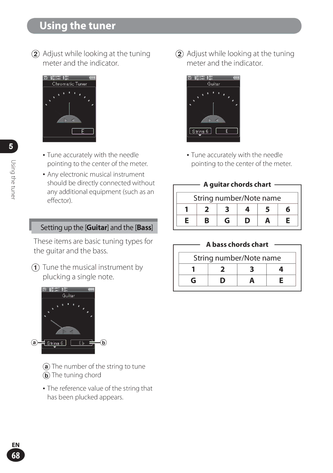 Olympus LS-100 Adjust while looking at the tuning meter and the indicator, String number/Note name, Guitar chords chart 