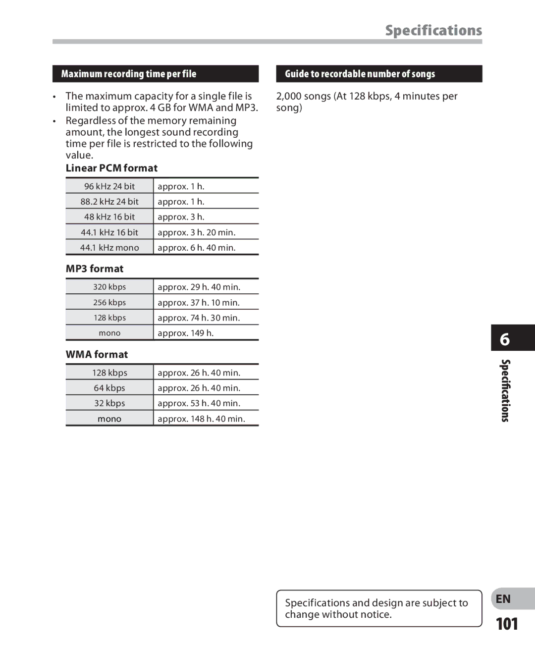 Olympus LS-7 manual 101, Linear PCM format 