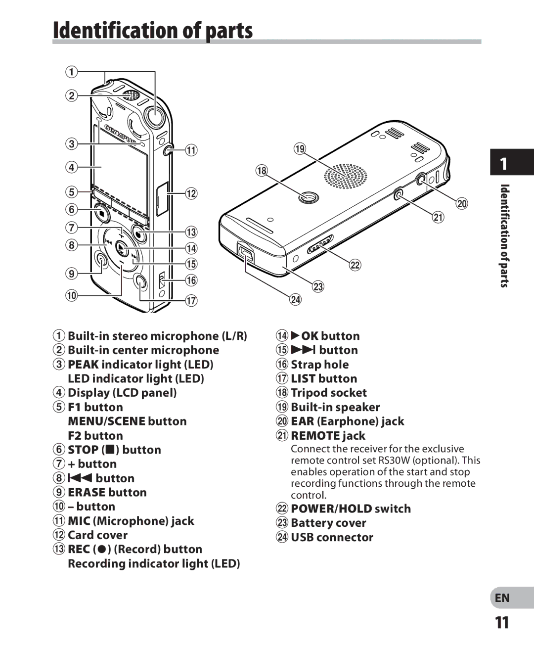 Olympus LS-7 manual Identification of parts, = POWER/HOLD switch QBattery cover wUSB connector 