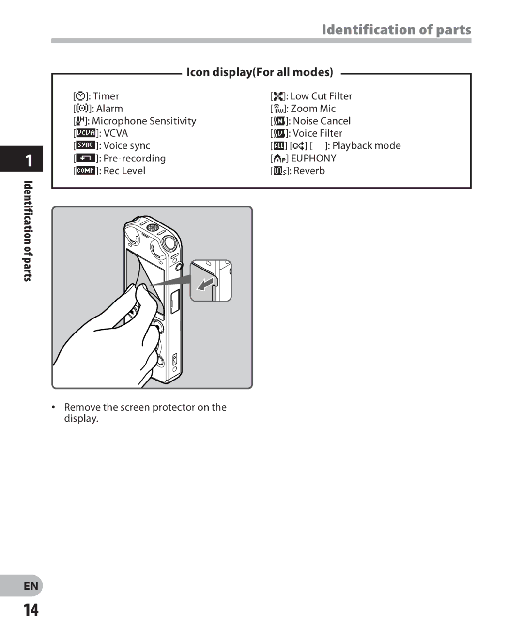 Olympus LS-7 manual Identification of parts Icon displayFor all modes 