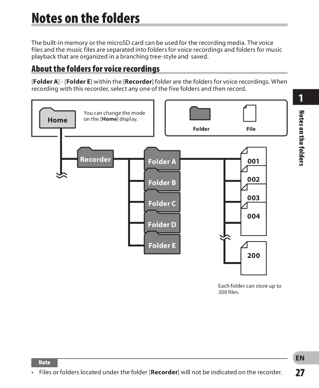 Olympus LS-7 manual About the folders for voice recordings 