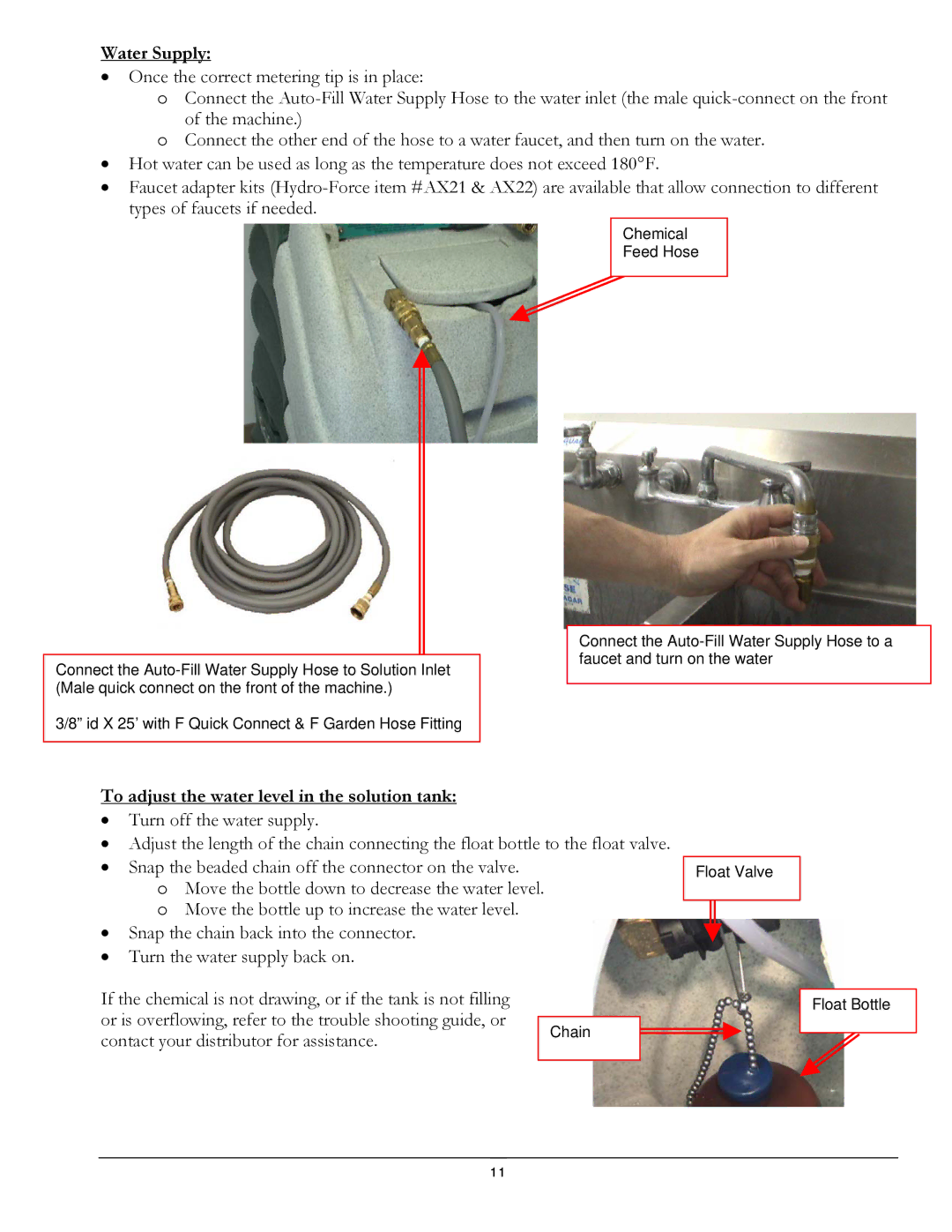 Olympus M1200 manual Water Supply 