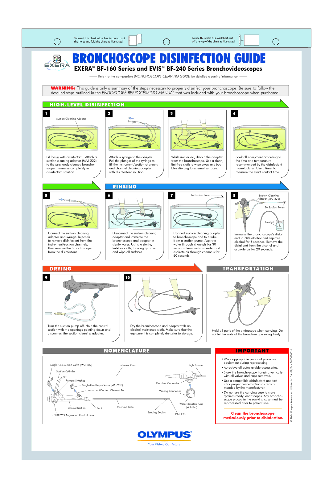 Olympus MAJ-222 manual Bronchoscope Disinfection Guide, HIGH-LEVEL Disinfection, Rinsing, Drying, Nomenclature 