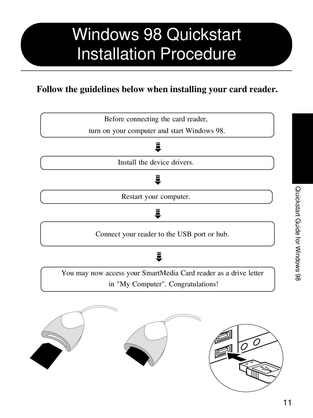 Olympus MAUSB-1 user manual Windows 98 Quickstart Installation Procedure 