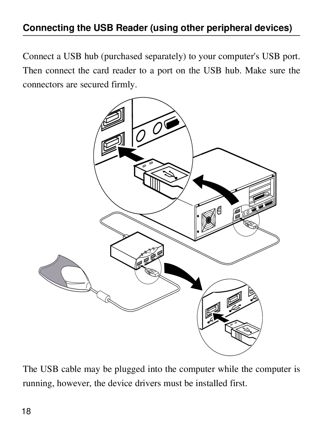 Olympus MAUSB-1 user manual Connecting the USB Reader using other peripheral devices 