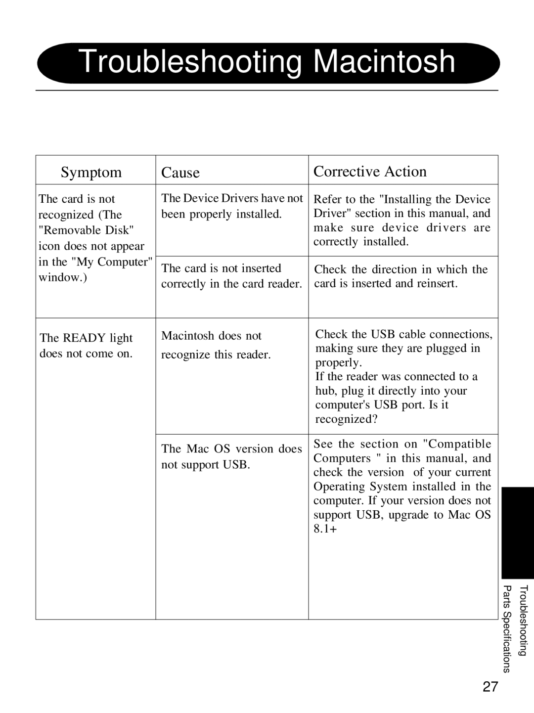 Olympus MAUSB-1 user manual Troubleshooting Macintosh 