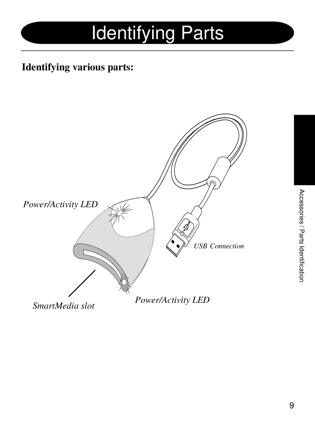 Olympus MAUSB-1 user manual Identifying Parts, Identifying various parts 