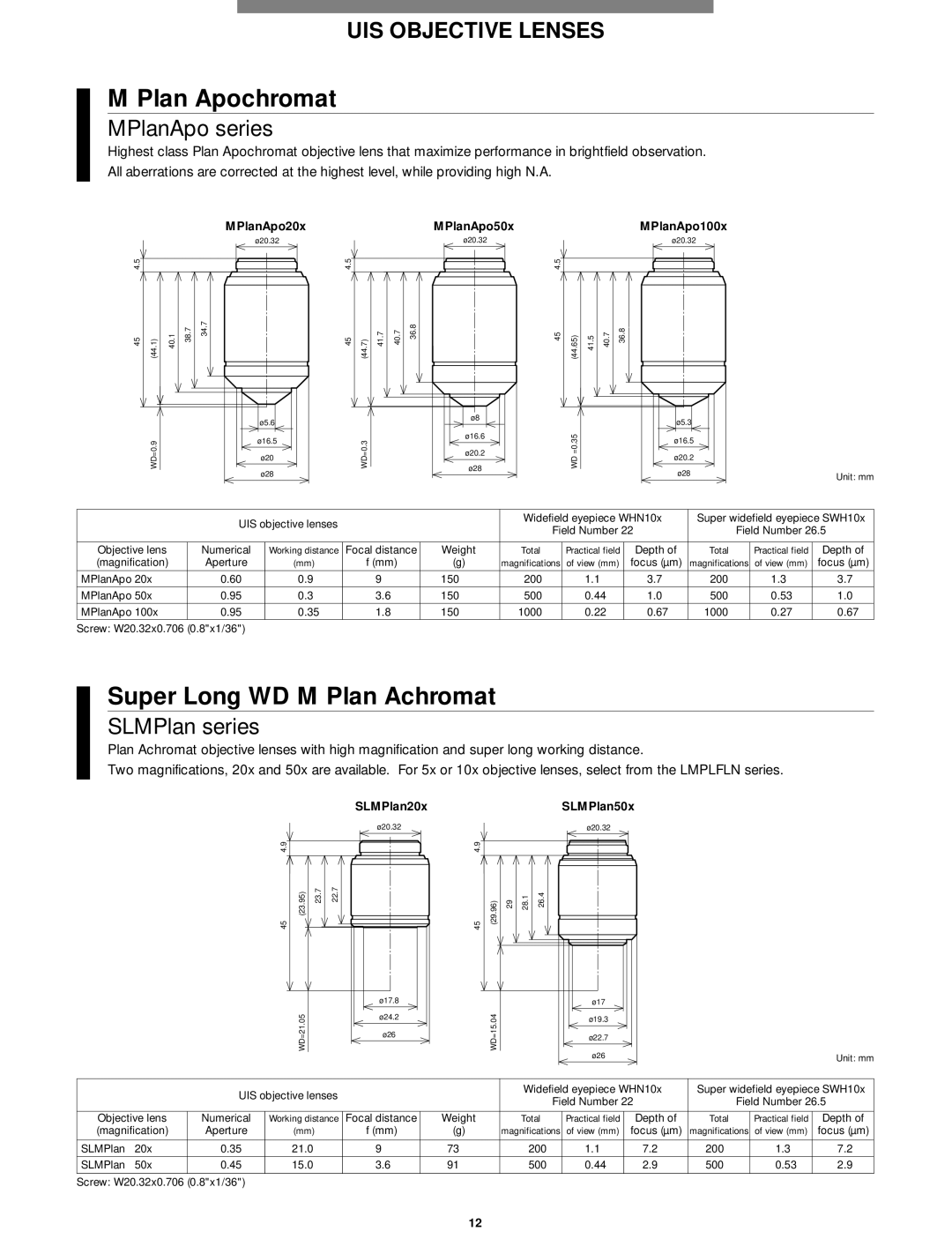 Olympus Microscope manual Plan Apochromat, Super Long WD M Plan Achromat, MPlanApo series, SLMPlan series 