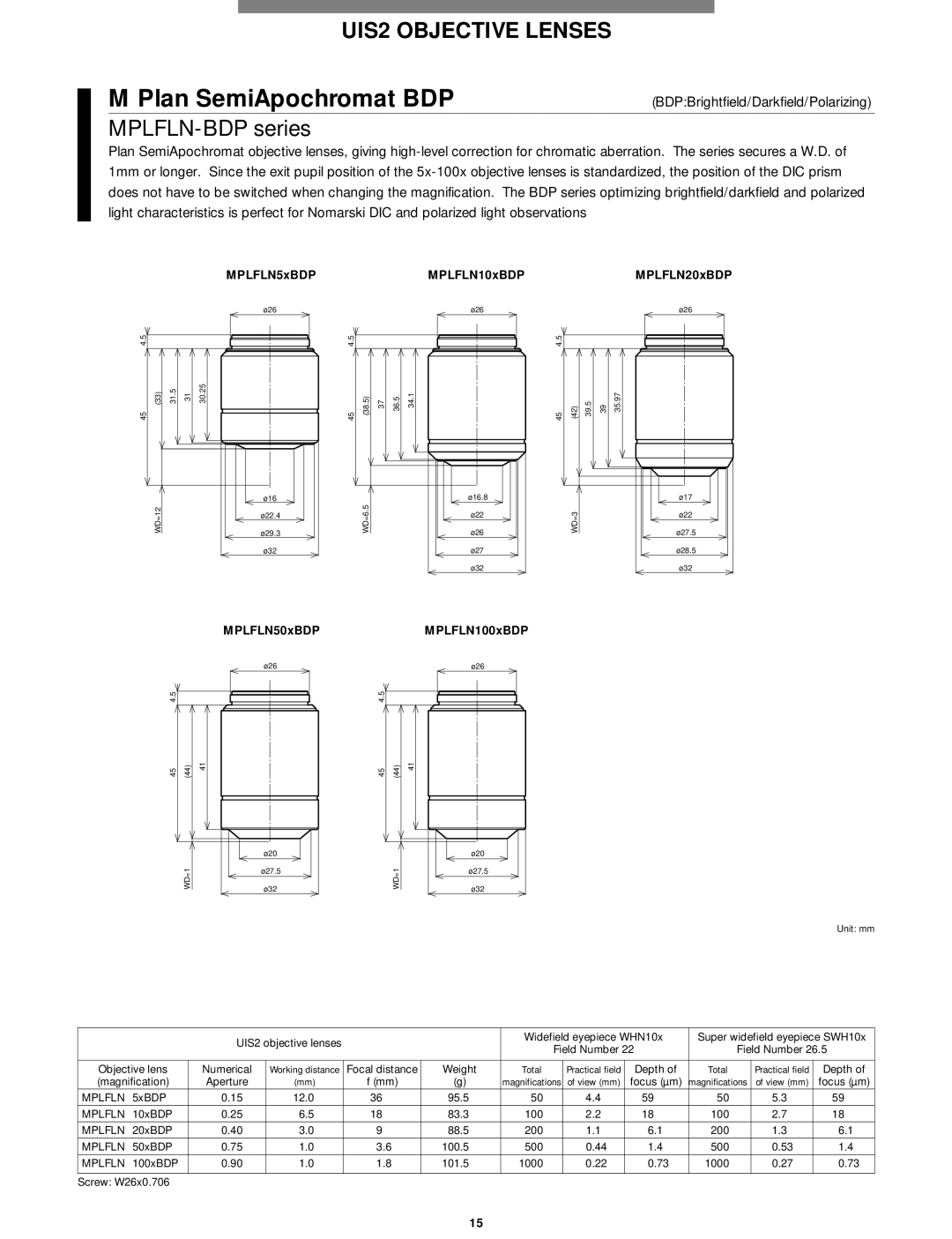 Olympus Microscope manual Plan SemiApochromat BDP, MPLFLN-BDP series 