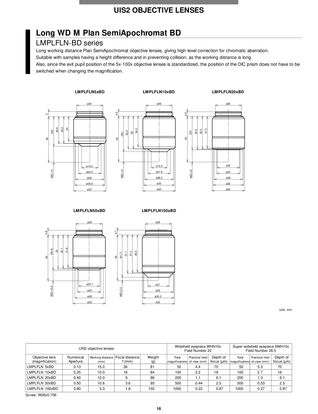 Olympus Microscope manual Long WD M Plan SemiApochromat BD, LMPLFLN-BD series 