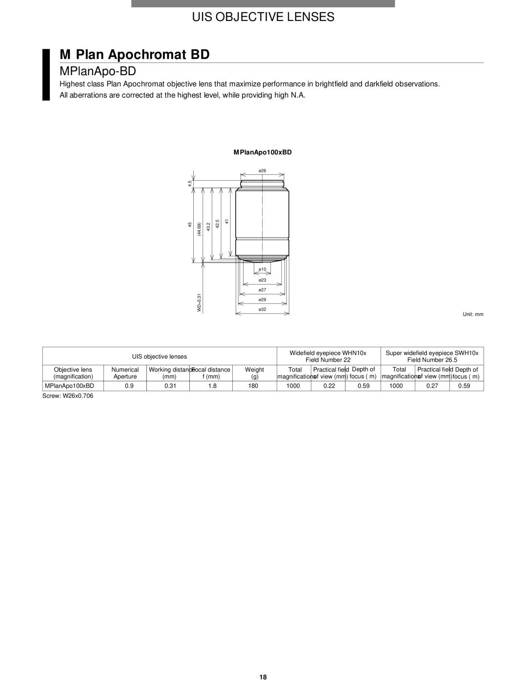 Olympus Microscope manual Plan Apochromat BD, MPlanApo-BD, MPlanApo100xBD, Focal distance Weight 