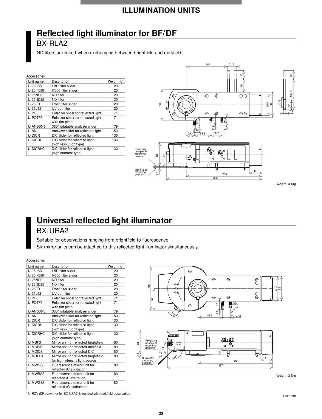 Olympus Microscope manual Reflected light illuminator for BF/DF, Universal reflected light illuminator, BX-RLA2, BX-URA2 