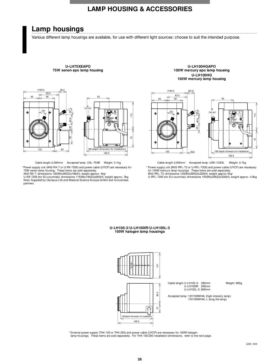 Olympus Microscope manual Lamp housings, LH75XEAPO, LH100HGAPO 